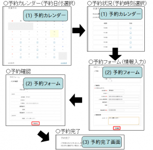 システムのファイルと画面