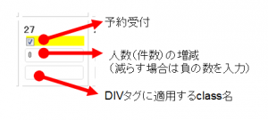 受付・人数の増減などの設定