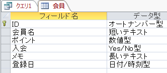 作成されたテーブルのデザイン