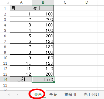 1支店1シートで売上を入力