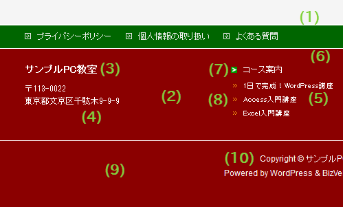 スタイルの設定場所