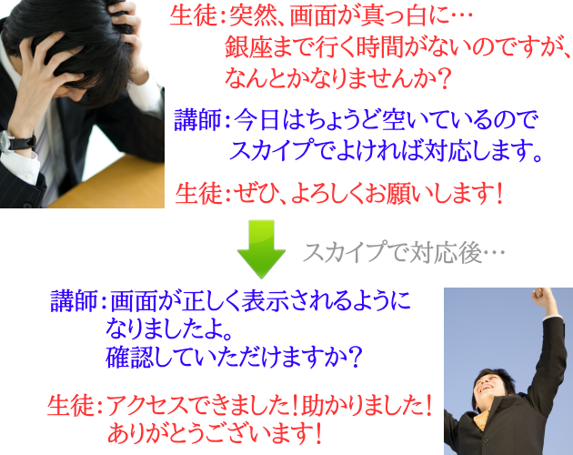 WordPressトラブルの解決をサポート