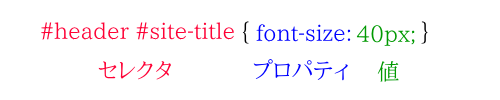 CSSの記述