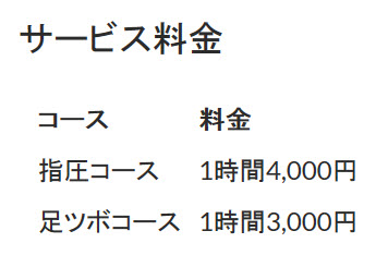 表の幅・余白・フォントサイズを設定