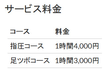 表に下線を引く