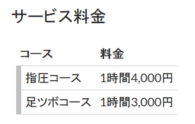 表の左側に罫線を引く