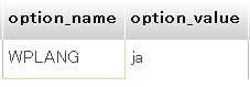 wp_optionsテーブルに格納された言語設定