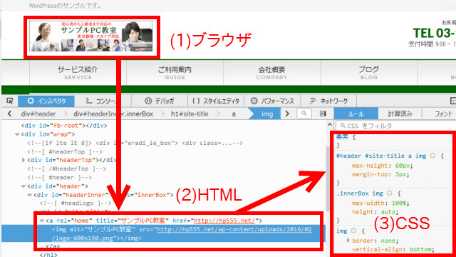 インスペクタを開いてHTMLとCSSを確認