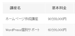 列幅を個別に設定した結果