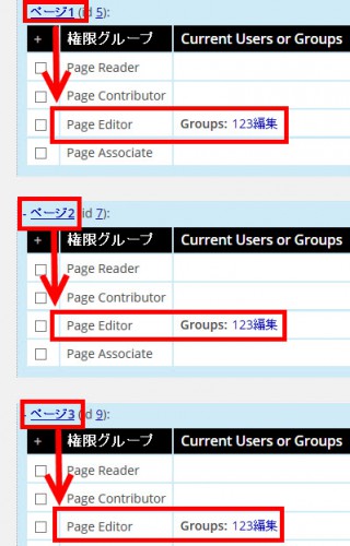 ロール「123編集」が編集者として登録される