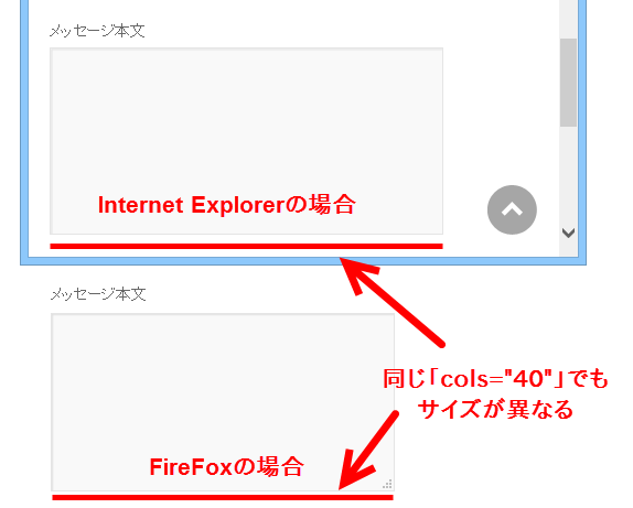 同じサイズ指定でも見た目の幅が異なる