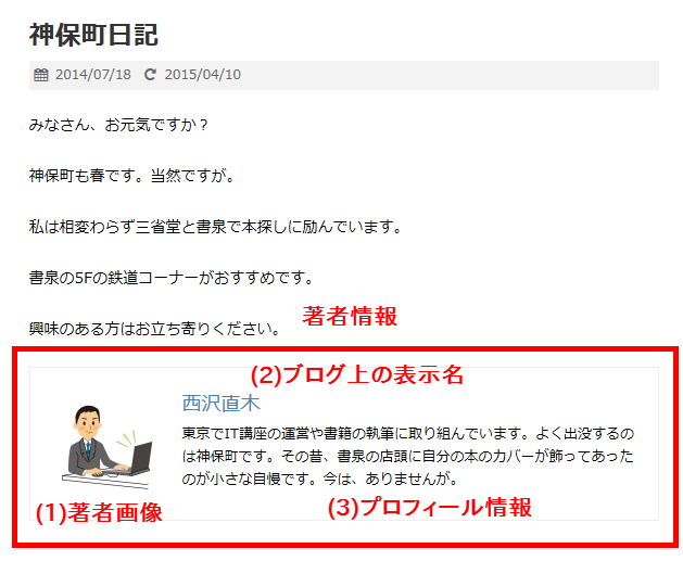 ブログ記事の下に著者情報が表示される