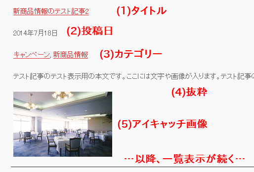 表示される投稿のパーツ