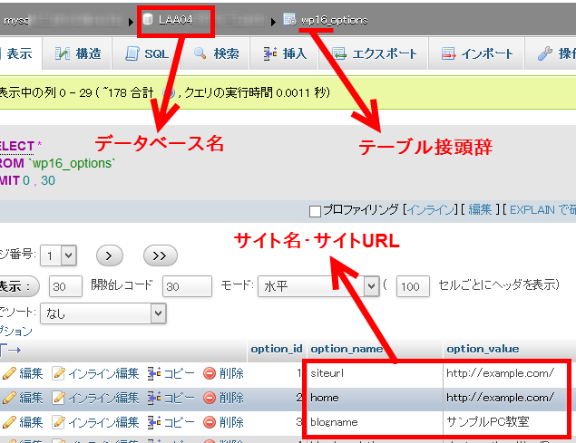 オプションテーブルを開いてサイト名を確認