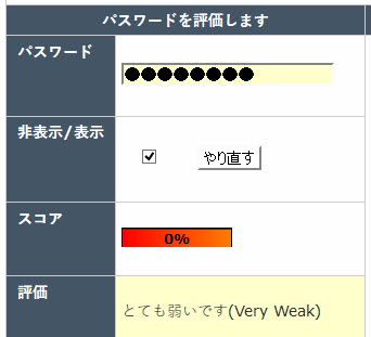 「sato0000」は0点