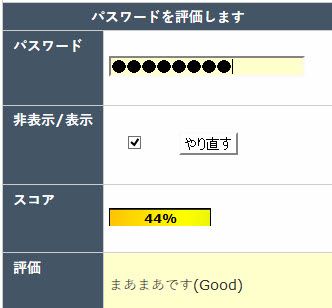 「sato1234」は44点