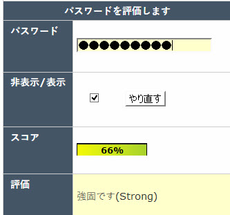 「sato@1234」は66点