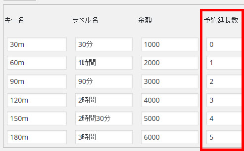 利用時間に応じて予約延長数を設定