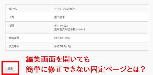 編集画面を開いてもページを簡単に修正できるとは限らない？！