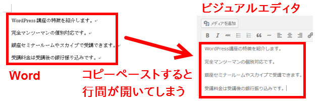 Wordからコピーペーストした文章の行間が開いてしまう