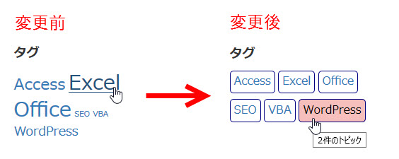 タグクラウドのスタイルを変更した例