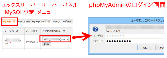 phpMyAdminのログイン情報を調べる（エックスサーバー）