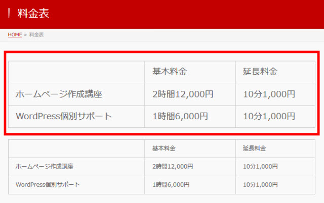 特定の表のみCSSが適用される