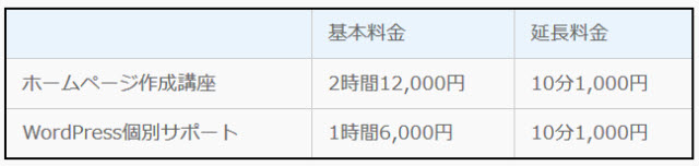 見出しの背景色を設定