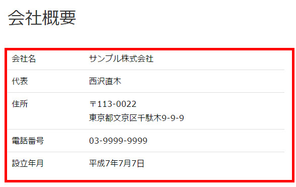 賢威7にTablePressで作った表を入れたイメージ