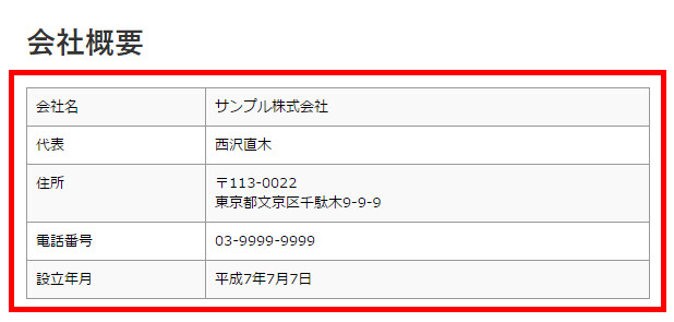 テーブル全体に枠線を付ける