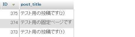 投稿と固定ページは同じテーブルに保存される