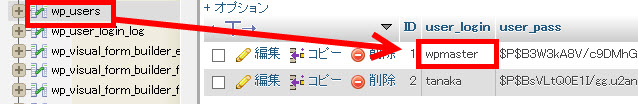 管理者のユーザー名を調べる