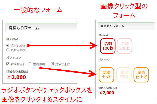 ラジオボタンやチェックボックスを画像クリック型に