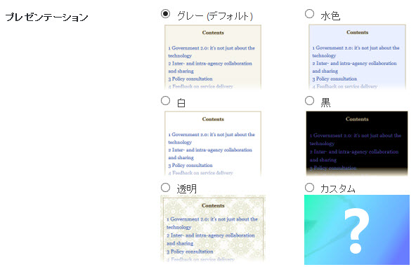 目次のスタイル