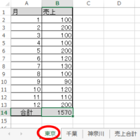 1支店1シートで売上を入力