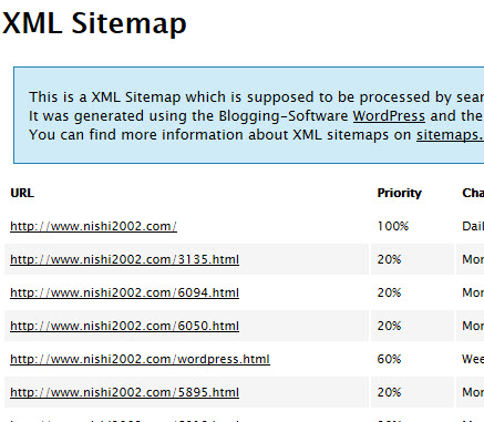 sitemap.xmlが自動作成される