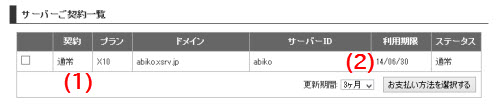 「試用」が解除される