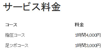 表の枠線が消える