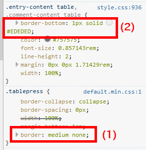 TablePressとTwenty Twelveの枠線に関するCSS