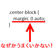 Cssの中央寄せ Margin 0 Auto がうまくいかないとき 西沢直木のit講座