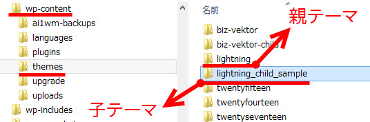 子テーマのインストールディレクトリ