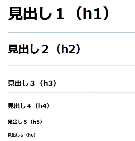 見出し1（h1）～見出し6（h6）