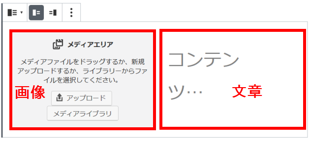 画像と文章を左右にレイアウトする「メディアと文章ブロック」