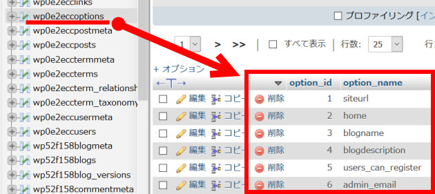 optionsテーブルの中身を確認