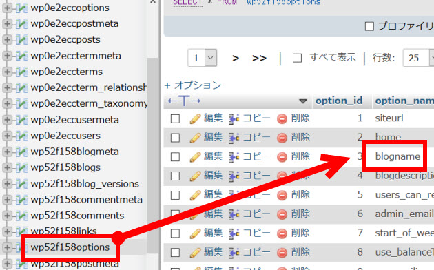 別のoptionsテーブルでサイト名を確認