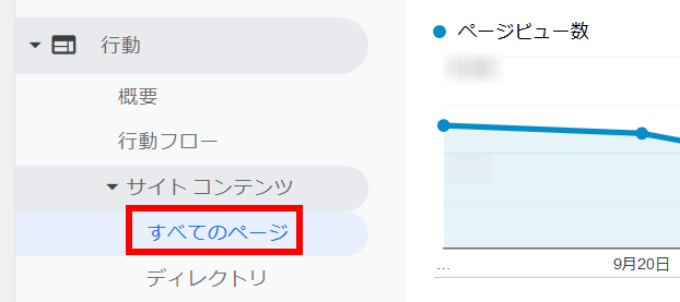 「サイトコンテンツ」‐「すべてのページ」を開く