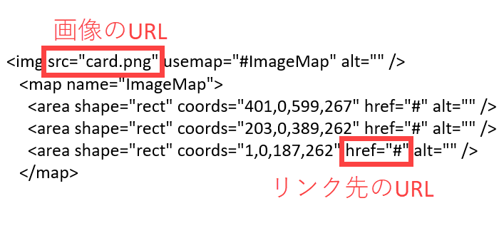 修正が必要な部分