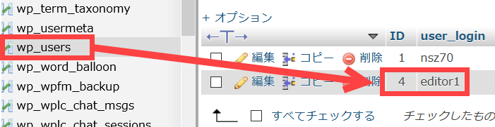 編集者のユーザーIDを確認