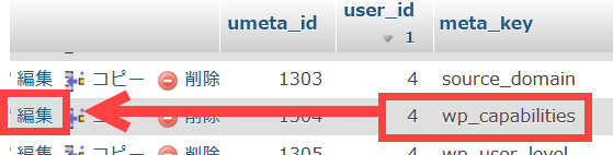 wp_capabilitiesから「編集」をクリック
