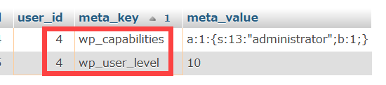 wp_usermetaテーブルのwp_capabilitiesとwp_user_level